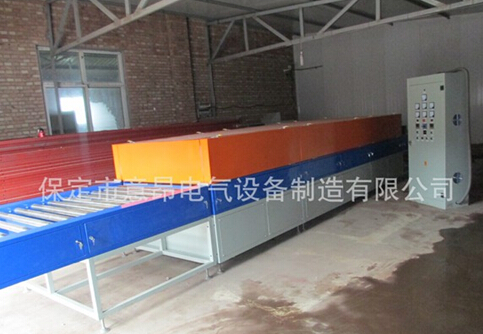 節(jié)能型隧道爐防其邂逅，再聚節(jié)能！